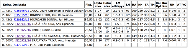 Näyttökuva 2017-11-04 kello 9.16.08