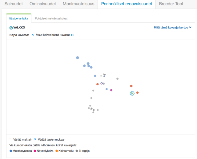 Näyttökuva 2016-06-29 kello 8.04.39