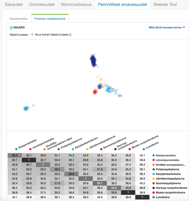 Näyttökuva 2016-06-29 kello 8.05.42