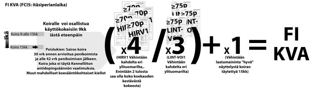 KOE_hirv_lint_listaus