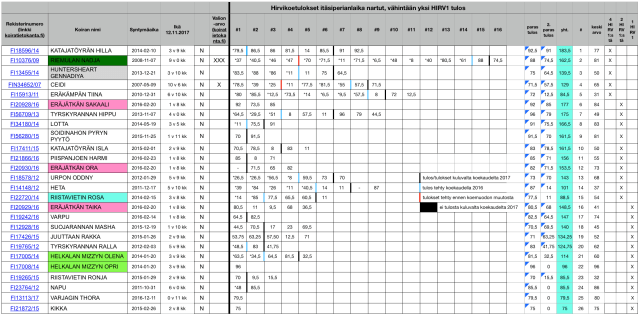Näyttökuva 2017-11-12 kello 16.34.57