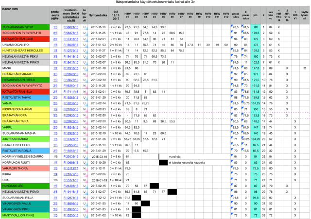 Näyttökuva 2017-11-16 kello 6.16.11