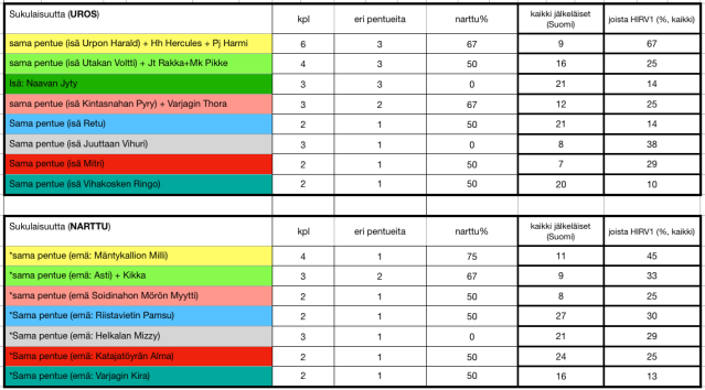 Näyttökuva 2017-11-22 kello 8.14.19