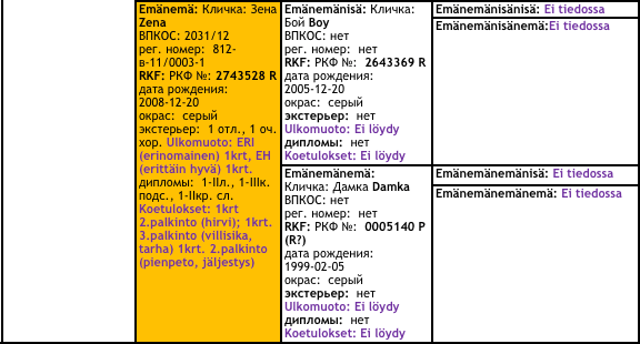 Näyttökuva 2017-12-03 kello 8.27.55
