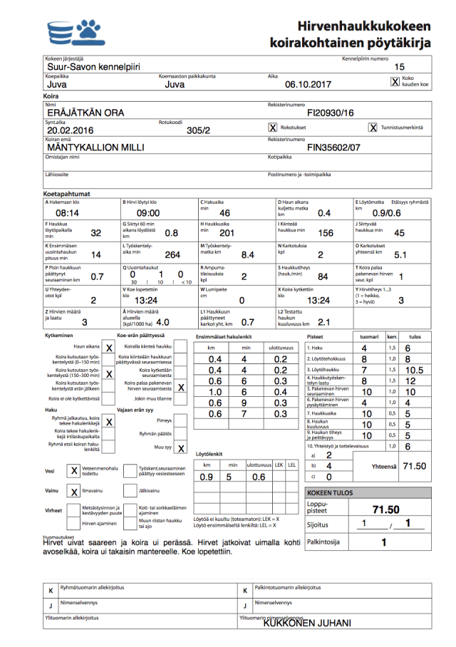 Eräjätkän Ora HIRV1 Juva 06.10.2017