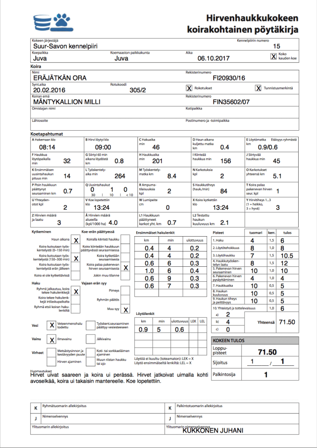 Eräjätkän Ora HIRV1 Juva 06.10.2017