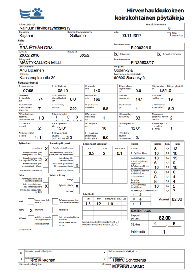 Eräjätkän Ora HIRV1 Kajaani 03.11.2018