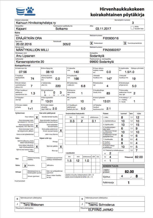 Eräjätkän Ora HIRV1 Kajaani 03.11.2018