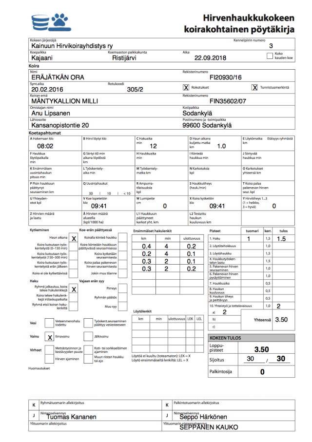 Eräjätkän Ora HIRV0 Kajaani 22.09.2018