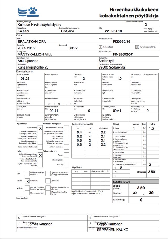 Eräjätkän Ora HIRV0 Kajaani 22.09.2018