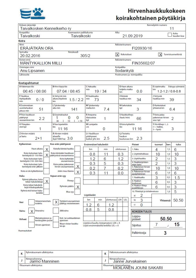 HIRV Taivalkoski 21092019 Eräjätkän Ora