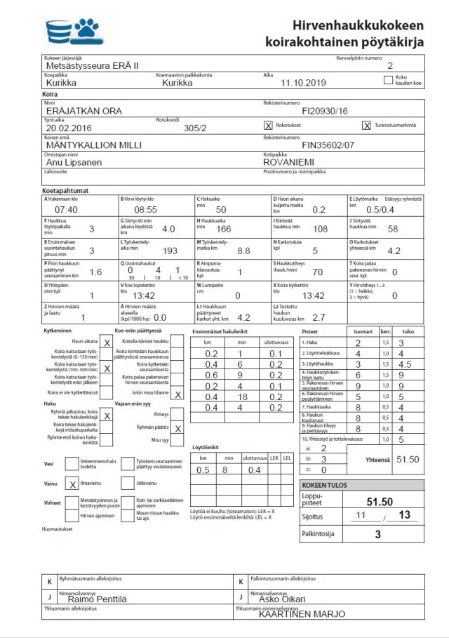 HIRV Kurikka 11102019 Eräjätkän Ora